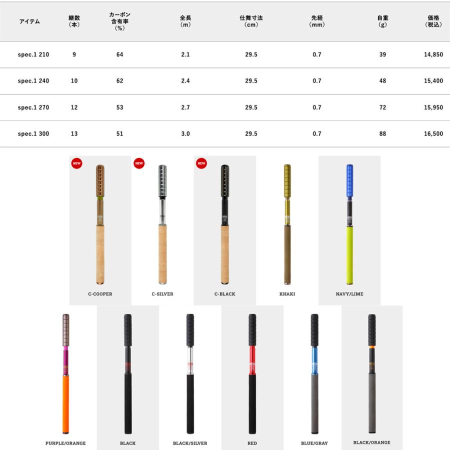 JACKALL RGM(ルースター ギア マーケット) RGM SPEC.1/270 ウキ