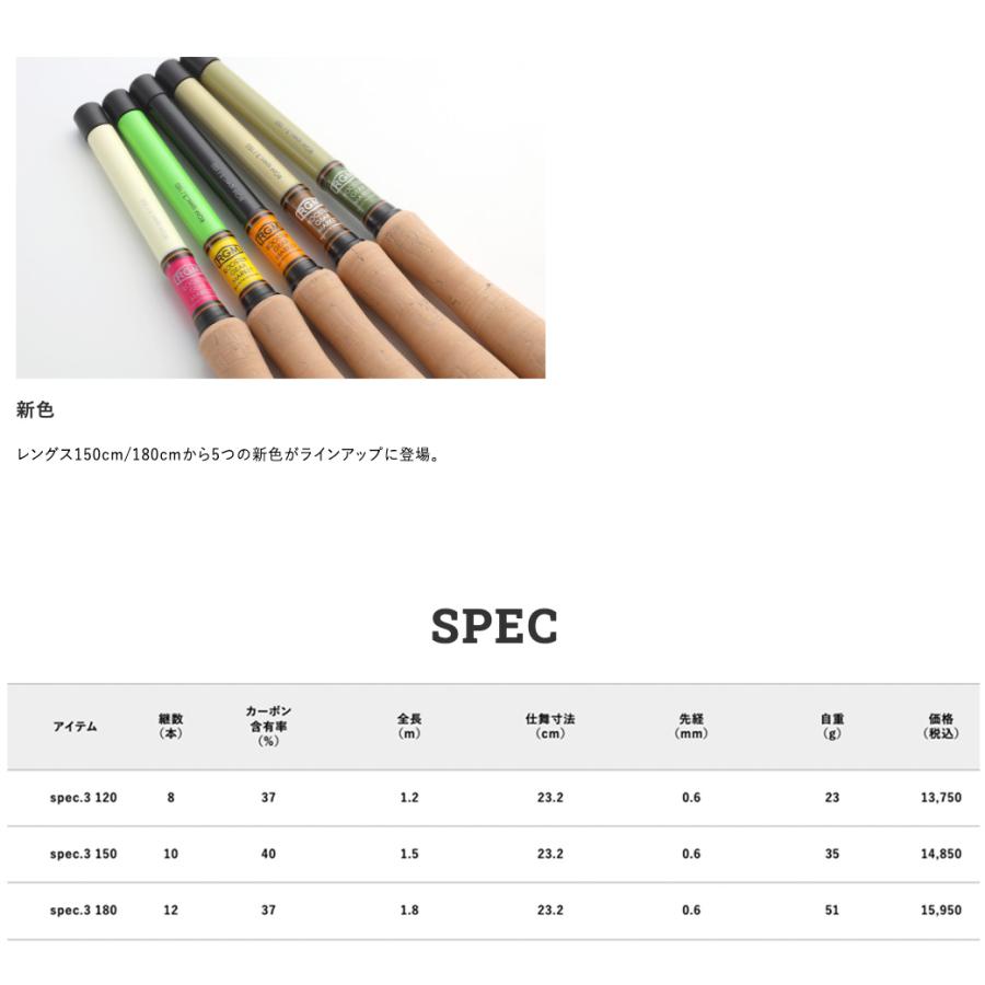 JACKALL（ジャッカル） RGM(ルースター ギア マーケット) RGM SPEC.3