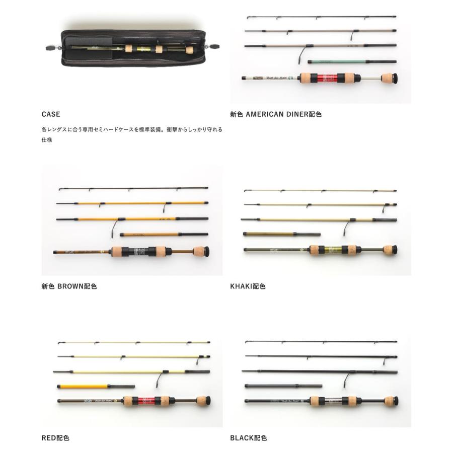 JACKALL（ジャッカル） RGM(ルースター ギア マーケット) RGM SPEC.5