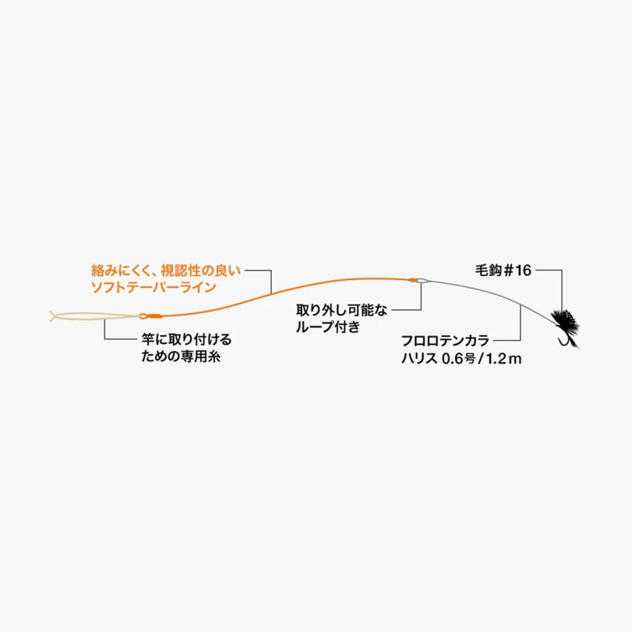 JACKALL（ジャッカル） RGM(ルースター ギア マーケット) テンカラ