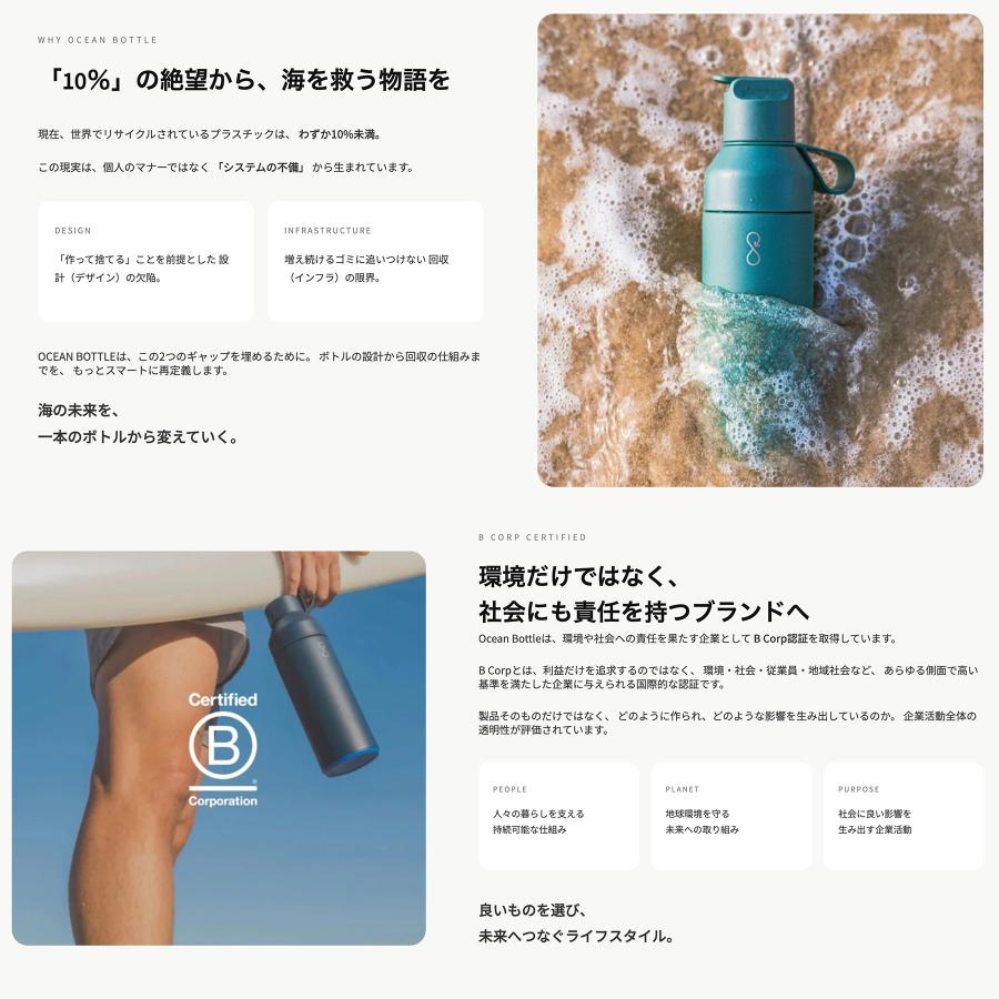 Ocean Bottle オーシャン ボトル ORIGINAL 500ml オリジナル 水筒 蓋