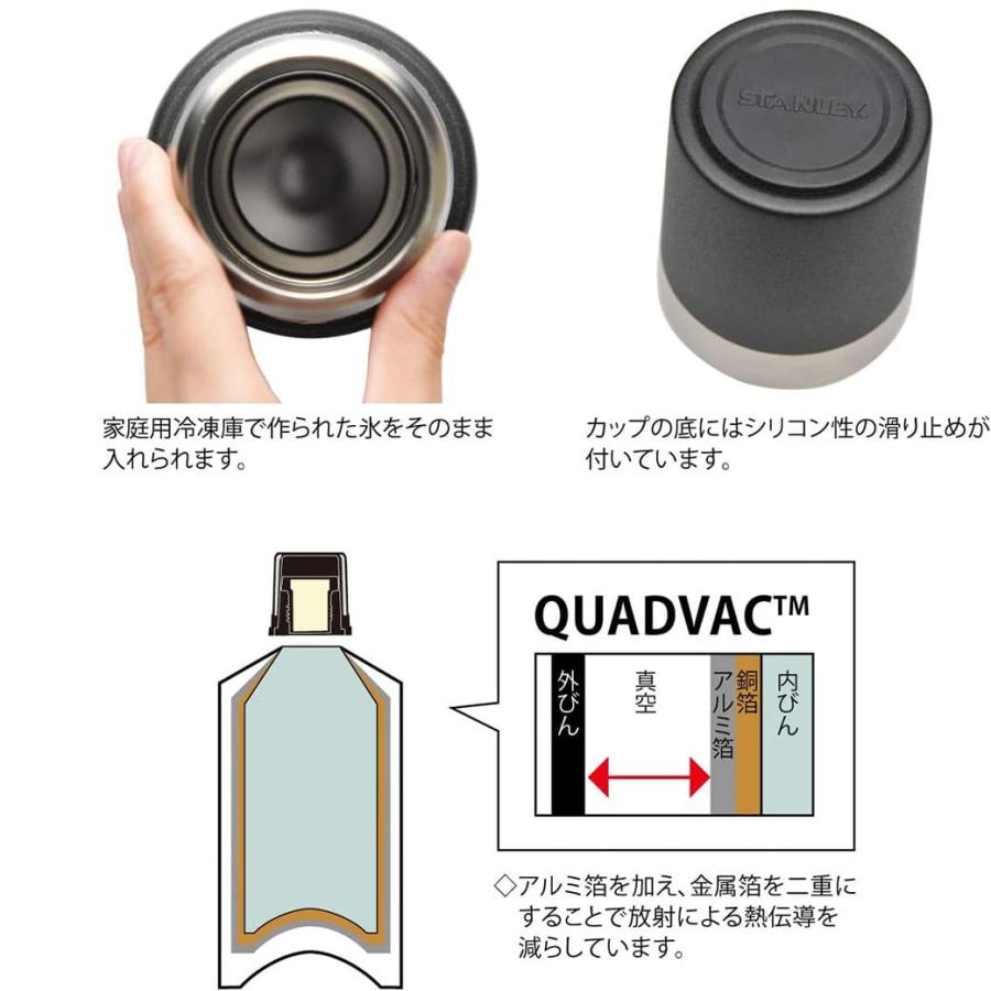 CLASSIC SERIES（STANLEY） STANLEY スタンレー マスター真空ボトル