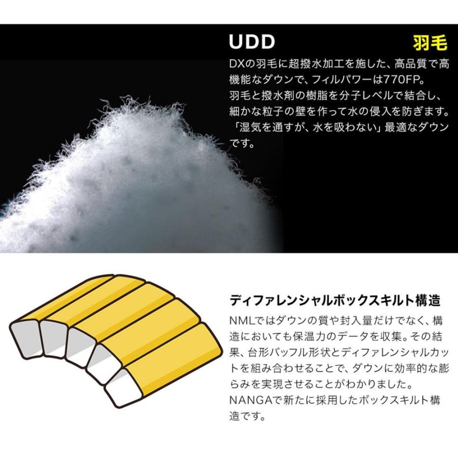 NANGA ナンガ シュラフ LEVEL8-10 UDD BAG/レベル8-10 UDDバッグ レギュラーサイズ(身長180mまで) 寝袋 重量1,140g | NANGA | 06