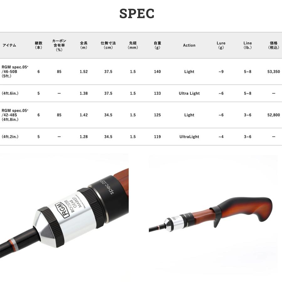 JACKALL RGM(ルースター ギア マーケット) RGM SPEC.5+ 46-50B