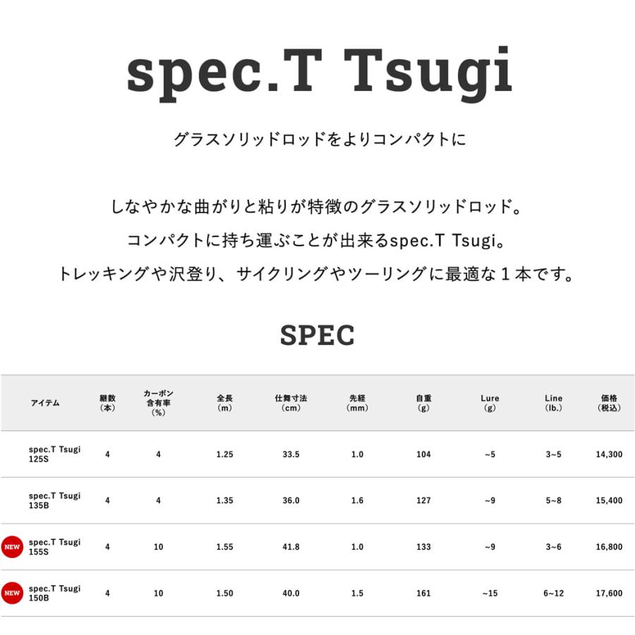 JACKALL（ジャッカル） RGM(ルースター ギア マーケット) RGM spec.T