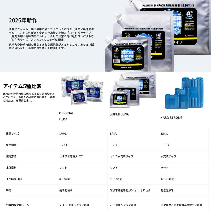 COOLER SHOCK (クーラーショック)  SUPER LONG Sサイズ 保冷剤 予冷時間：約12時間  繰り返し使用可 キャンプ アウトドア 釣り レジャー | COOLER SHOCK | 02
