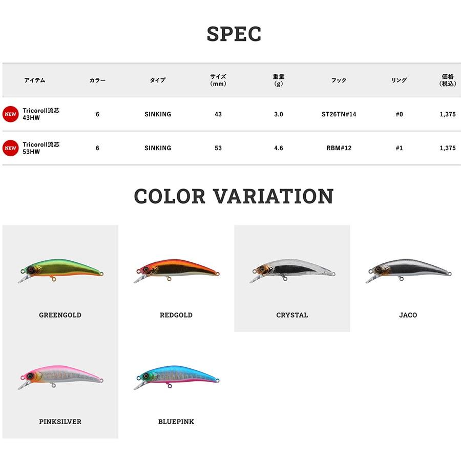 RGM(ルースター ギア マーケット)Tricoroll 流芯 43HW 3.0g 渓流ミノー シンキング 海 川 湖 ルアー釣り キャンプ JACKALL(ジャッカル)｜selectshopmu｜10