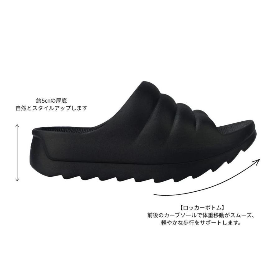 テリック TELIC W-CLOUD サンダル 靴 厚底 疲労分散 リカバリーサンダル ユニセックス シンプル デイリー サポート力 シューズ
