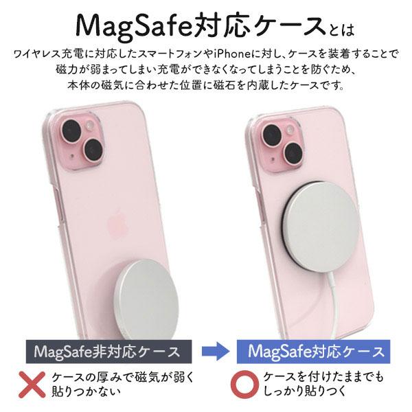 MagSafeシール ケースに貼るだけでMagSafe対応 : セレクトショップSIG