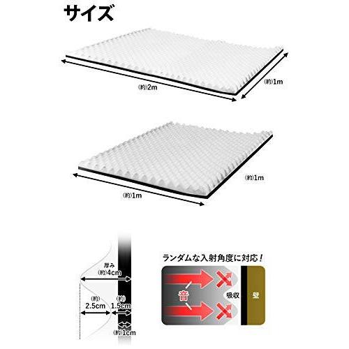 祝開店 大放出セール開催中 窓 床 壁 衝撃クッション マット スポンジ 波型 吸音材 ロール 防音マット 遮音シート 防音シート Life Mart ドア 粘着 制振シート 車 米 雑穀 粉類 C Cruise Jp