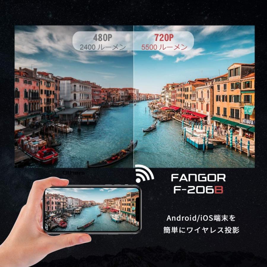 代引不可 Fangor プロジェクター 小型 5500ルーメン Wifi接続 スマホ無線 Bluetooth 1080pフルhd対応 スマホ パソコン 新品即決 Blog Lonolife Com