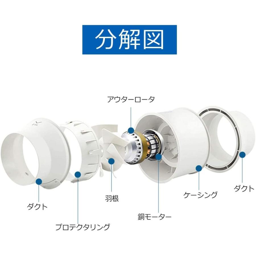 独創的 Hon Guan ダクトファン 100mm 最新型 インバータダクトファン 省エネ ダクト用換気扇 スイッチ付き 中間取付 丸形タイ 再再販 Cih Dev Humbird Com