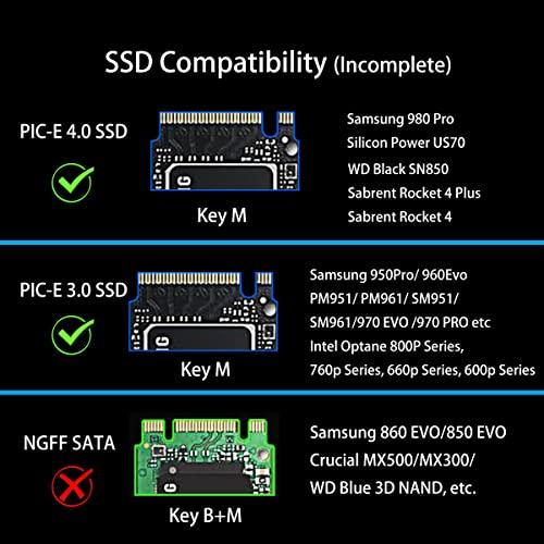 GLOTRENDS M.2 PCIe NVMe 4.0/3.0 変換アダプター、M.2ヒートシンク（3mm厚み）付き、M.2用 PCI- 並行輸入｜selectshopwakagiya｜05