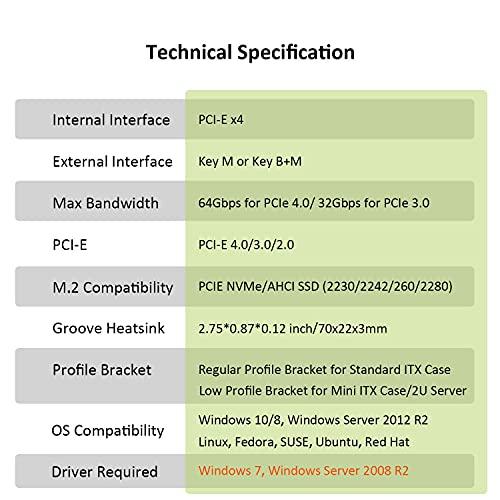 GLOTRENDS M.2 PCIe NVMe 4.0/3.0 変換アダプター、M.2ヒートシンク（3mm厚み）付き、M.2用 PCI- 並行輸入｜selectshopwakagiya｜06