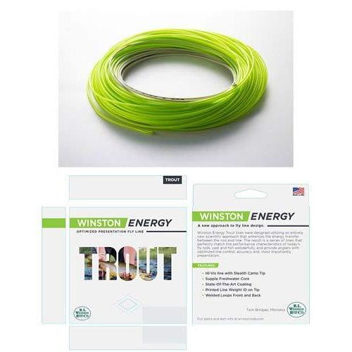 Winston フライフィッシングロッド - エナジーフライライン