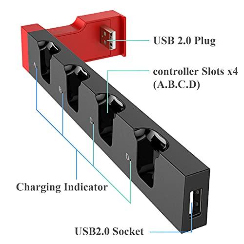 FastSnail Charger Compatible with Nintendo Switch Joy-con  Charging  並行輸入｜selectshopwakagiya｜05