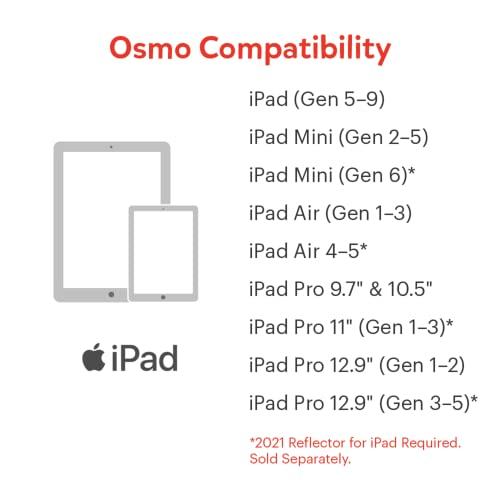 正規輸入元 Osmo - iPad用クリエイティブスターターキット 901-00012 並行輸入