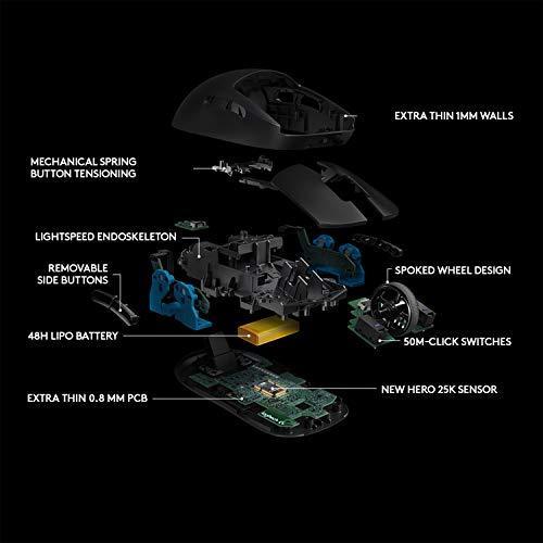 Logitech G Pro Wireless Gaming Mouse with Esports Grade Performance 並行輸入｜selectshopwakagiya｜07