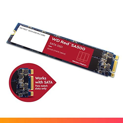 WESTERN DIGITAL 0718037-872360 WD Red 3D NANDシリーズ SSD 1TB SATA