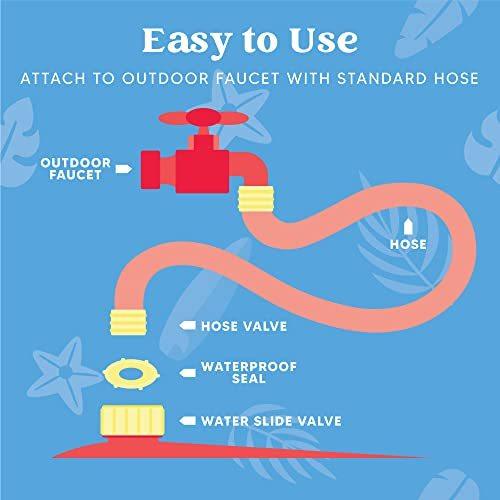 プール すべり台 水遊び 子供 ダブル ウォータースライダー 6M 家庭用 ボディボード付き スプリンクラー 大型遊具 並行輸入 