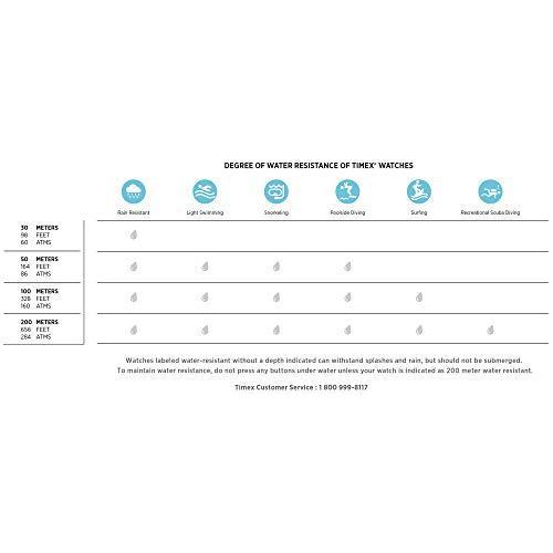 Timex 男性 IRONMAN TRIATHLON デジタル カジュアル 石英 ウォッチ 海外出荷 T5K822 T5K822