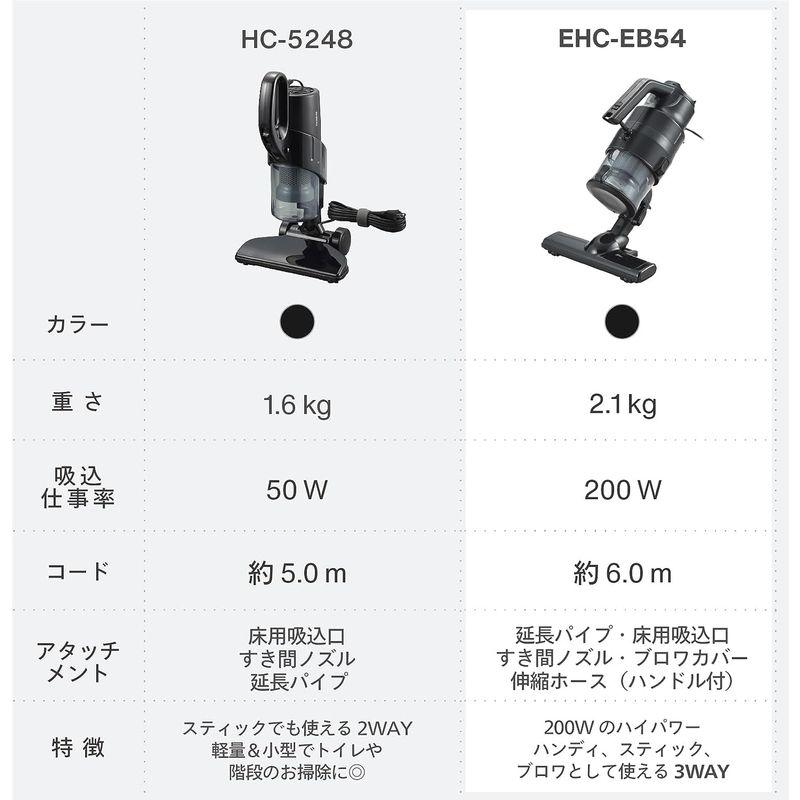 ブランド ツインバード 燕三条 掃除機 パワー ハンディークリーナー 3WAY コード式 6mロングコード 吸込仕事率200W ブロワ機能 WEB販売 【T1560125679】(9307円)