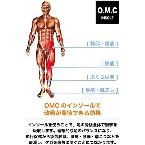 O.M.C TOKYO インソール 中敷き 衝撃吸収 人間工学技術 女性用 男性用 通勤通学用 スポーツ用 グレー Lサイズ 衝撃吸収インソール?L26.529.5cm｜selectshopyuu｜03