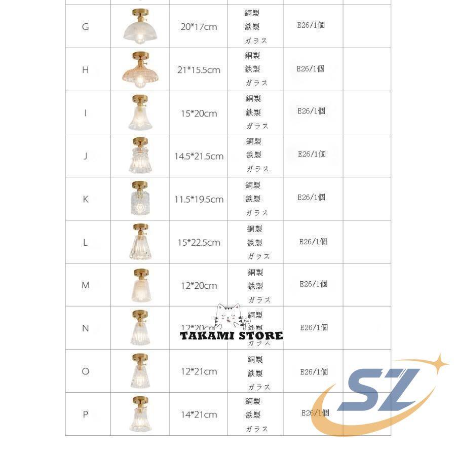 ペンダントライト 天井照明 北欧 おしゃれ 玄関照明 リビング シーリングライト 吊下げ灯 シェンヘン 照明器具 モダン 室内照明 インテリア 便利_19