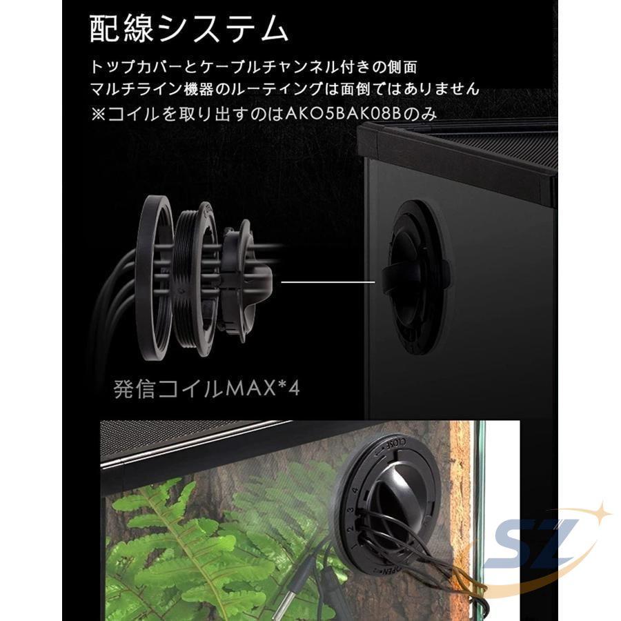 爬虫類 ケージ ケース ペット用品 お出かけ 室内用 ボックス ペット