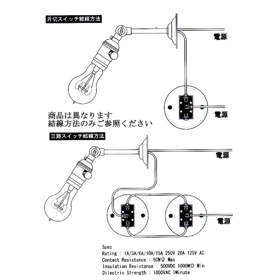 訳あり アウトレット最安値挑戦中★4口トグルスイッチカバー◎プレート レトロオシャレな壁スイッチ♪ |  | 02
