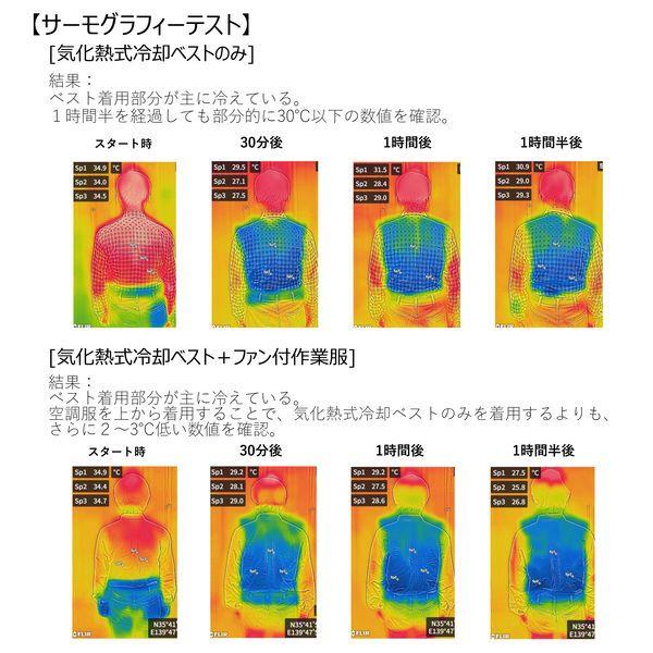 気化熱式冷却ベスト クールガイエバポ COOOL GUYY EVAPO ブラック |  | 07