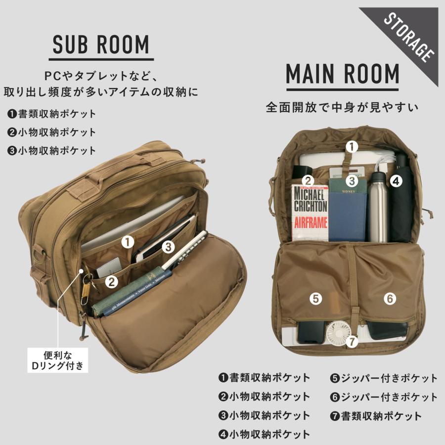 POST GENERAL ポストジェネラル CARRY-ON BACKPACK キャリーオン