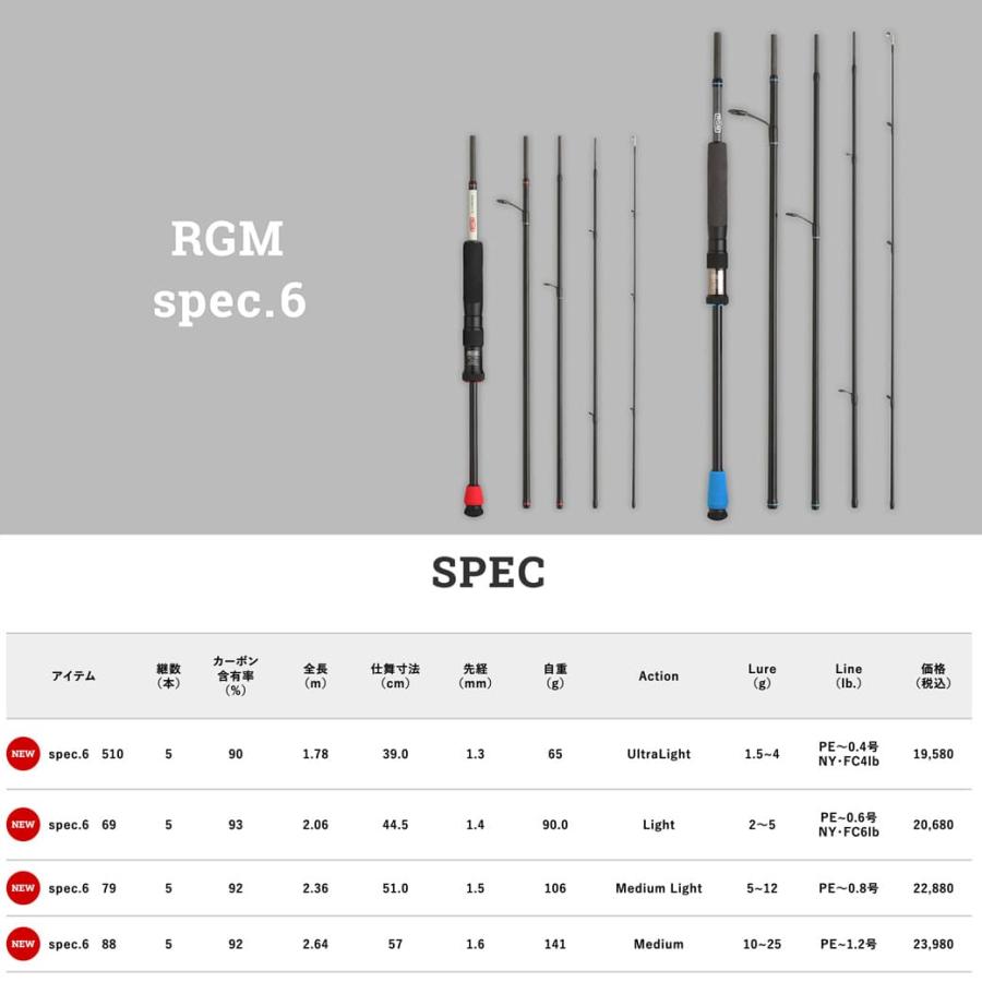 RGM(ルースター ギア マーケット) RGM spec.6/79 Line (8lb.) Lure (5〜12g) 全長236cm ライトシーバス ライトエギングの画像