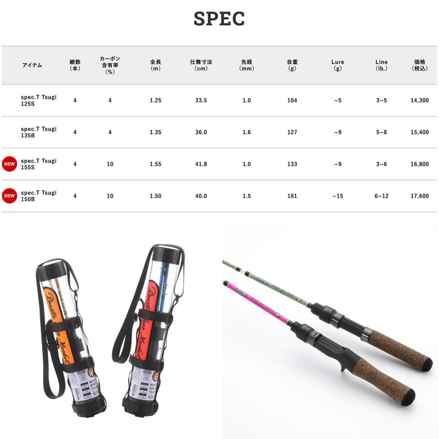 JACKALL（ジャッカル） RGM(ルースター ギア マーケット) RGM spec.T