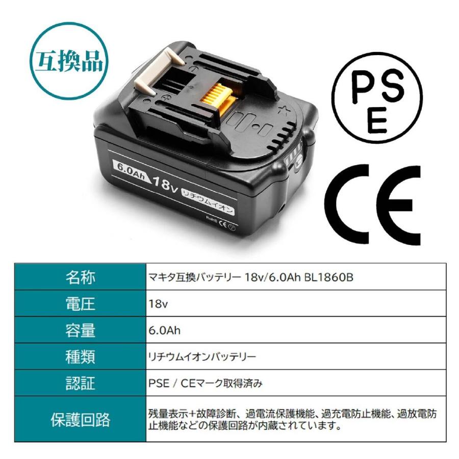 ブロワー 洗車 充電式 電動ブロワー 強力 超強力 小型 コードレス