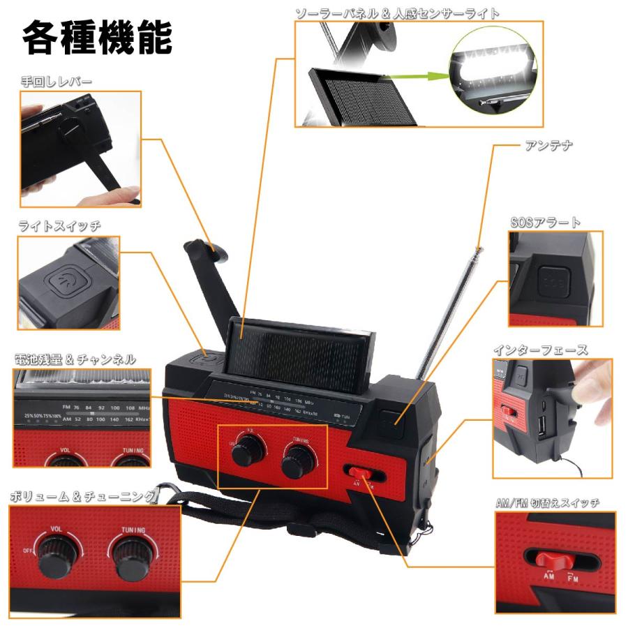 【明日発送可】防災セット 6点 非常用 災害　停電　地震 灯　ラジオ　ファン LYP会員特別価格】地震対策 防災グッズ 防災ラジオ LED 懐中電灯 自動