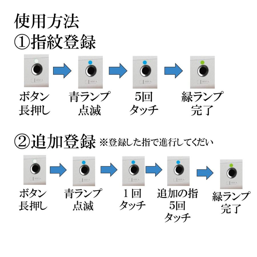 最大50指紋登録】指紋認証セキュリティボックス 金庫 USB給電対応 防犯