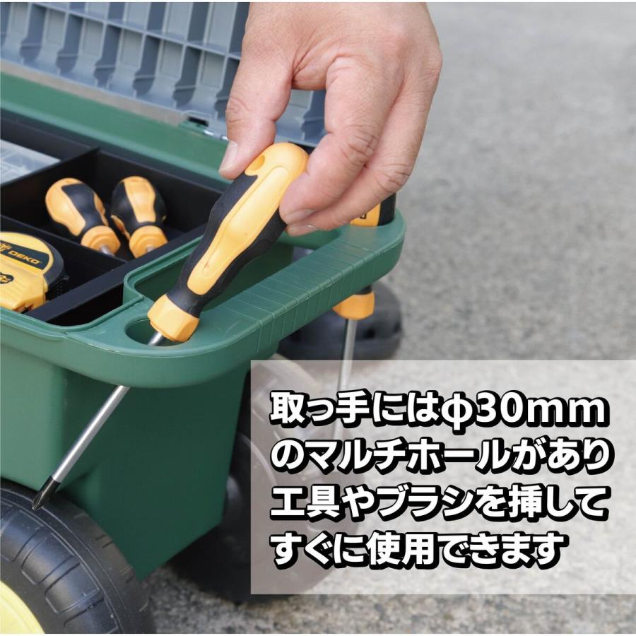 自動車整備箱 出張用の工具箱が欲しかったので、懐かしの工具箱と安い工具を買って