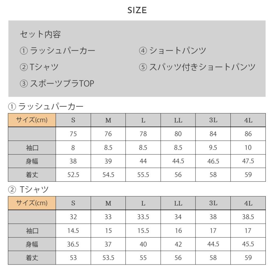 フィットネス ウェア レディース 5点セット 上下セット ヨガウェア