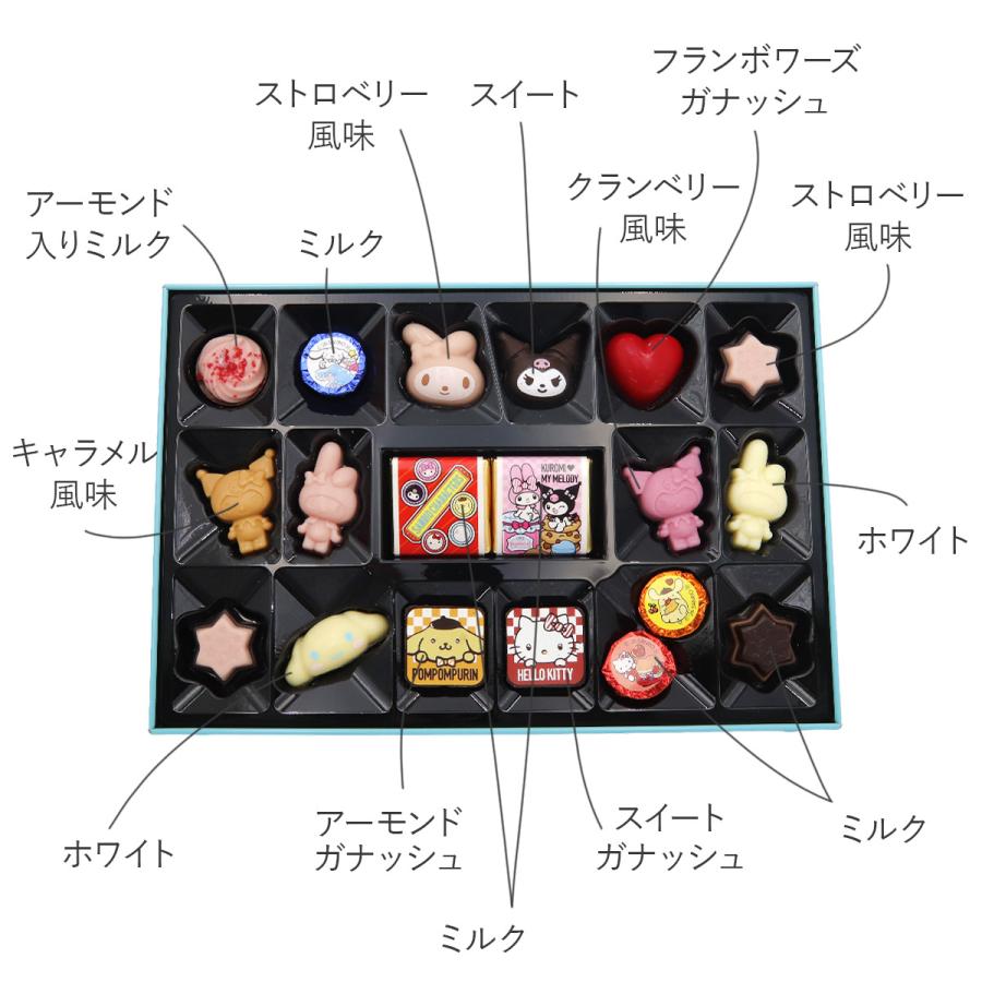 ゴンチャロフ サンリオ サンリオ キャラクターズ × ゴンチャロフ サンリオキャラクターズ