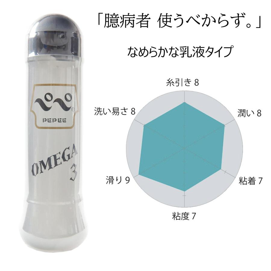 ペペローション OMEGA3 360ml 乳液タイプ マッサージオイル ローション