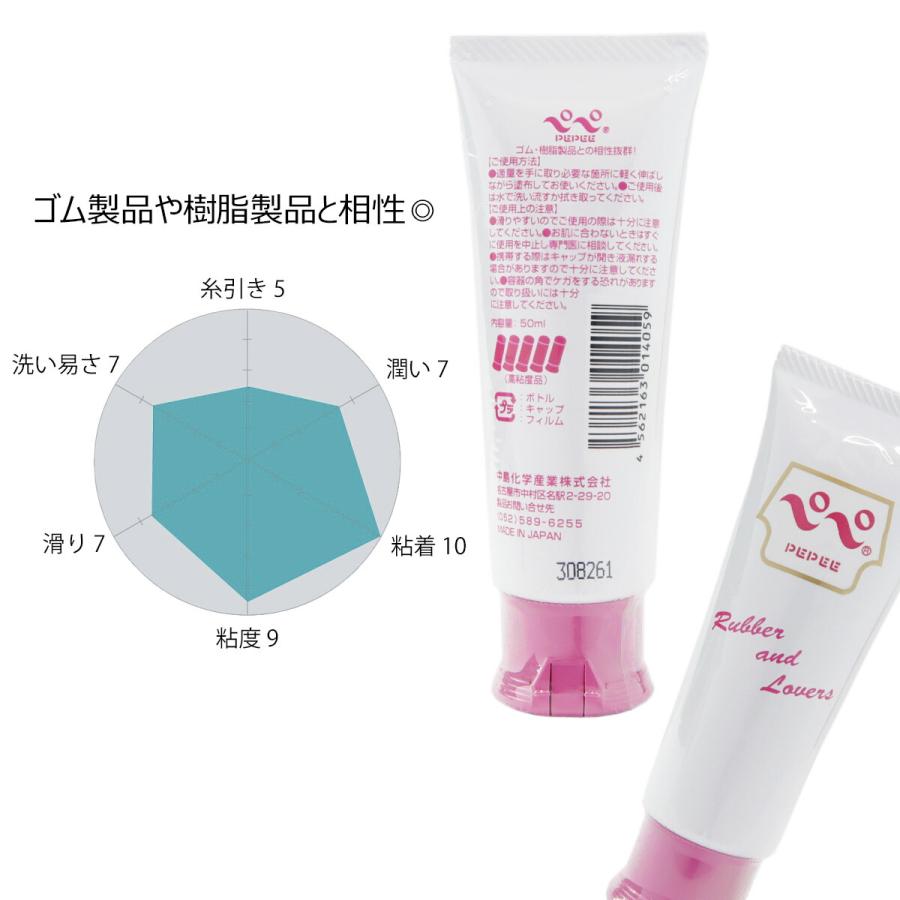 ぺぺローション ワンプレイ 50ml ペペ オレンジ ブラック ローション