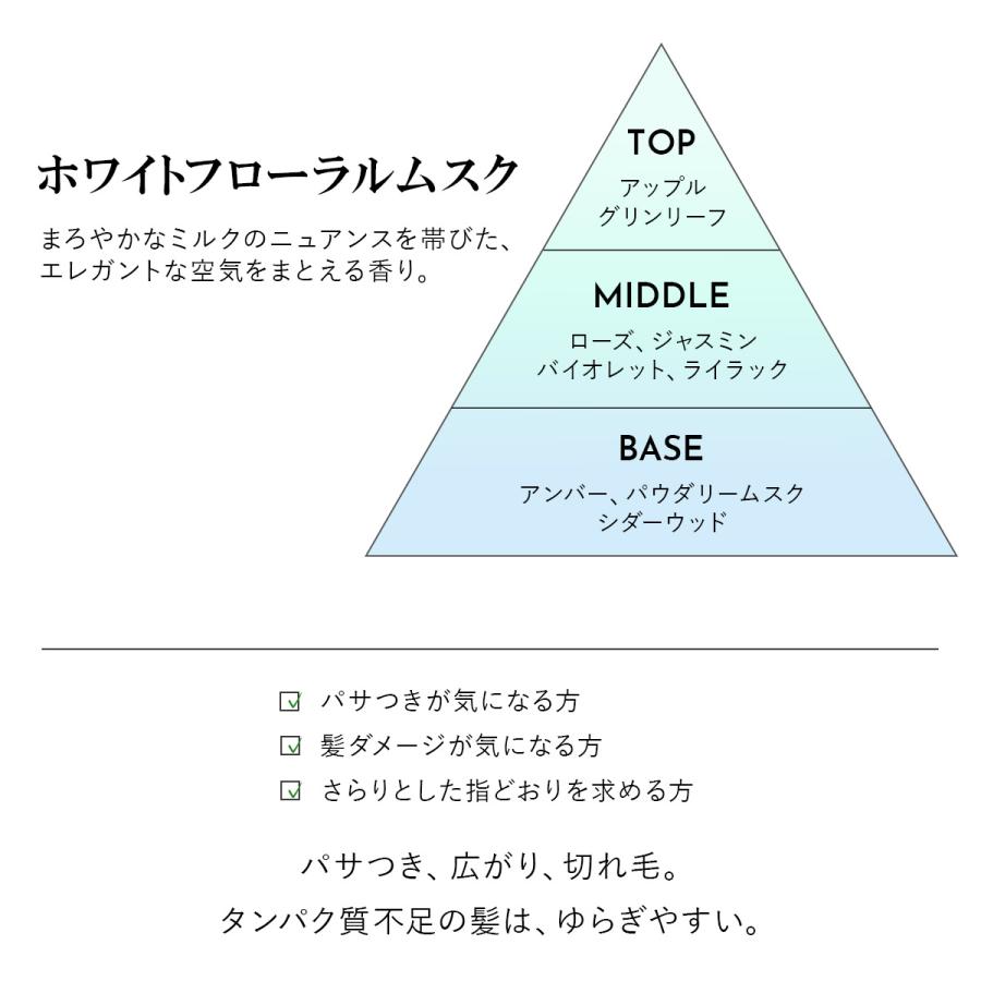 ReFa MILK PROTEIN リファ ミルクプロテイン シャンプー＆トリートメントセット リファ シャンプー ミルクプロテイン リファ |  | 04