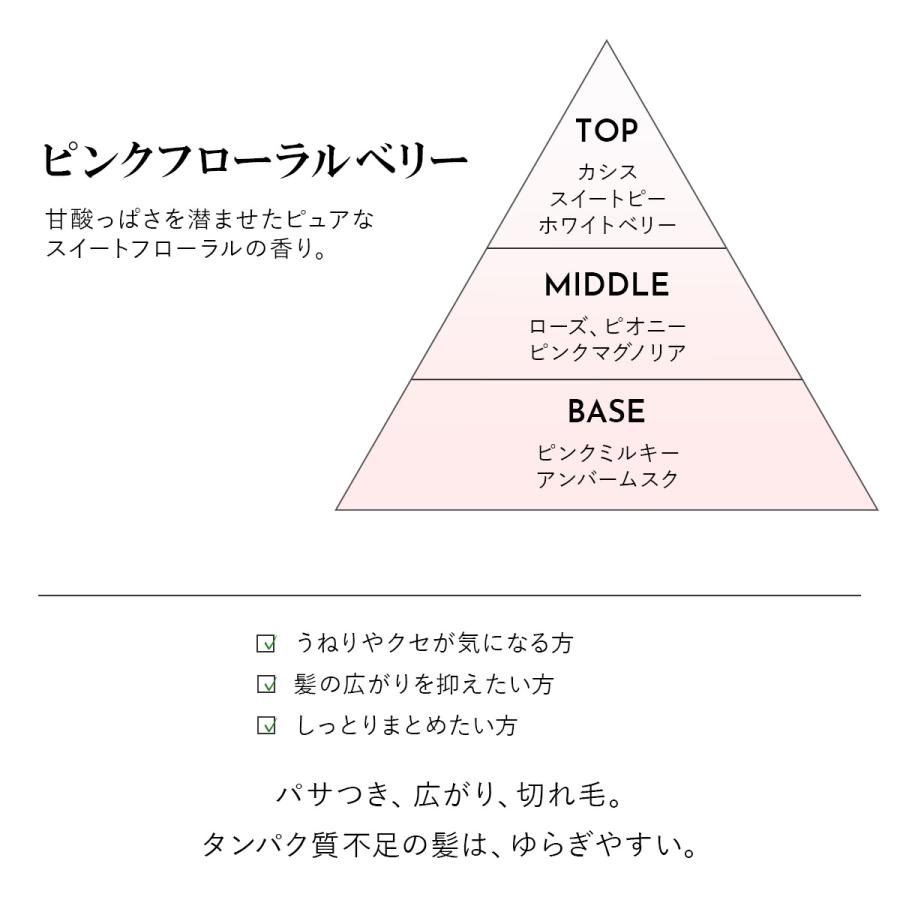 ReFa MILK PROTEIN リファ ミルクプロテイン シャンプー＆トリートメントセット リファ シャンプー ミルクプロテイン リファ |  | 06