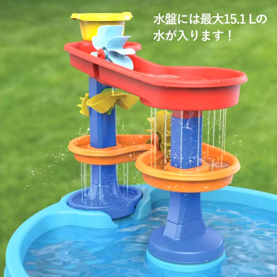 ステップ2 ダブルキャスケーディング ラピッド ウォーターテーブル