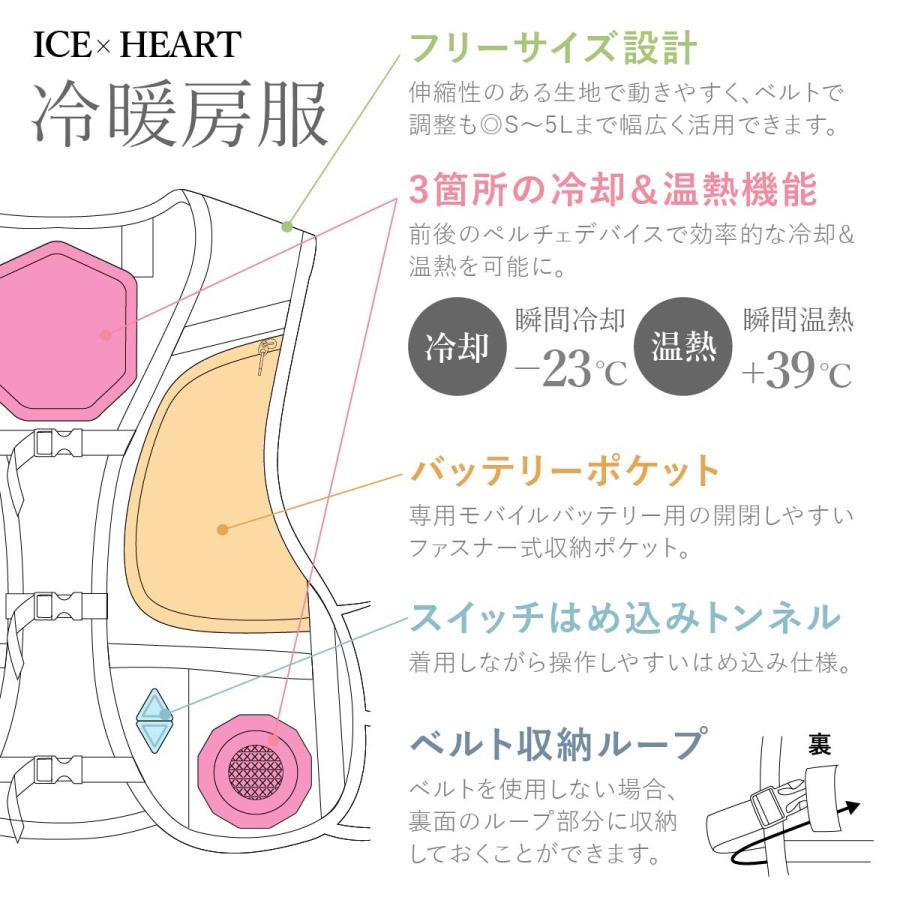 ワークマン ペルチェ ベスト プロ ウィンドコア アイス×ヒーター ペルチェベスト PRO ワークマン WALKMAN ペルチェベスト プロ 瞬間冷却｜selene｜04