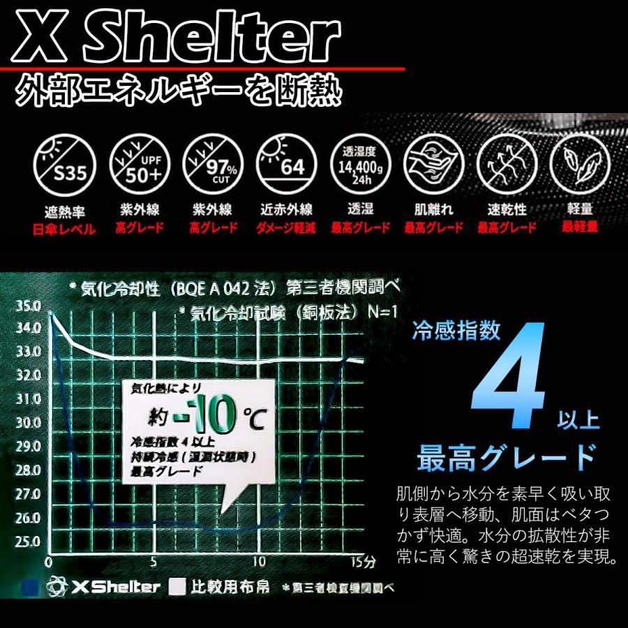 ワークマン エックスシェルター 暑熱αフーディー XS601A ワークマン uvカットパーカー メンズ エックスシェルター暑熱フーディー workman xshelter xシェルターの画像