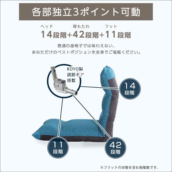 フット上下可動 リクライニング座椅子｜seles-eshop｜06