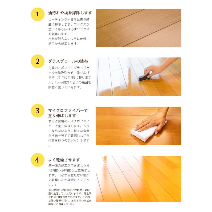 日米特許 グラスヴェール 25ml 約6畳 フローリング 床材 傷 保護 ガラスコーティング ワックス おすすめ Diy 新築 リフォーム Sc Fgc 01 ピカッとハウス 通販 Yahoo ショッピング