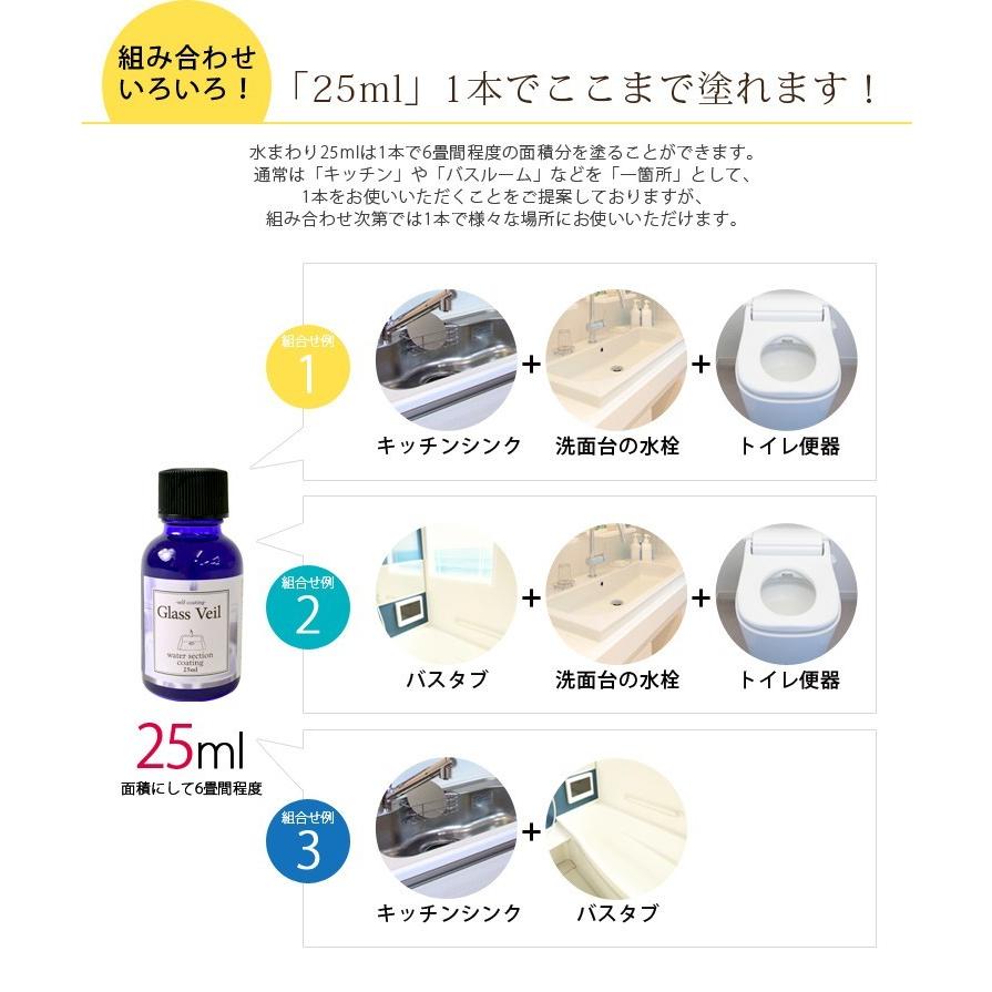 Diy 水回り 自分で コーティング グラスヴェール 25ml 水まわり 1箇所 浴室 洗面所 掃除 カビ対策 新築 リフォーム 日米特許 Sc Wgc ピカッとハウス 通販 Yahoo ショッピング